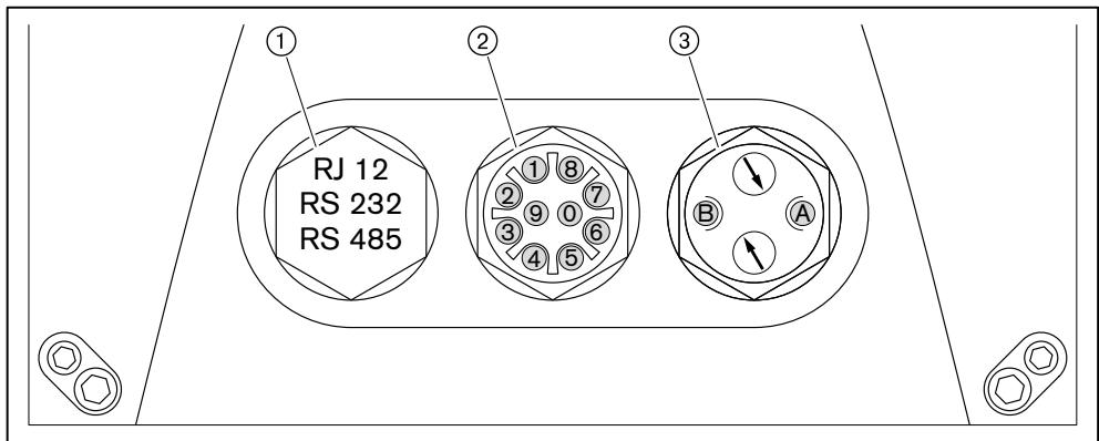 WEISHAUPT W-FM50 - Variateur de vitesse - 1