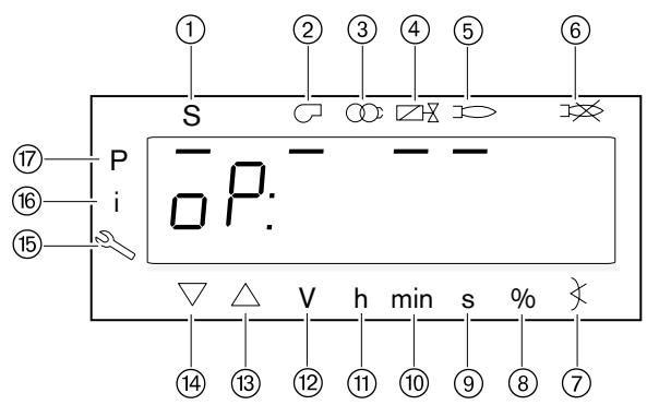 WEISHAUPT W-FM50 - Affichage - 1