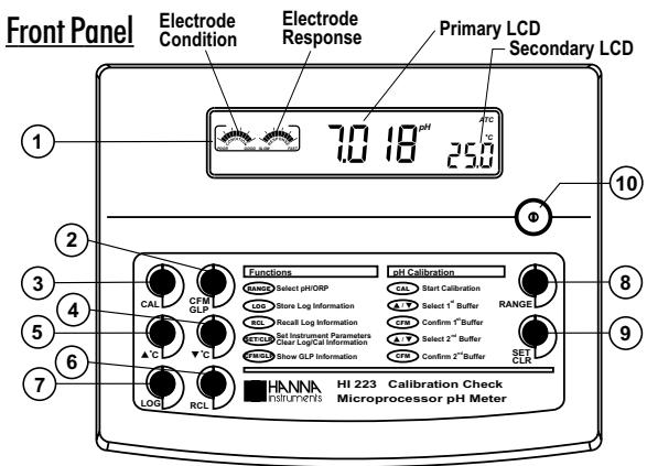 HANNA INSTRUMENTS HI 221 - GENERAL DESCRIPTION - 1
