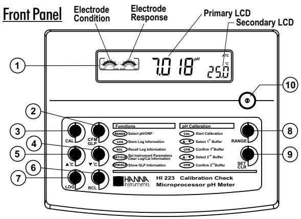 HANNA INSTRUMENTS HI 223 - GENERAL DESCRIPTION - 1
