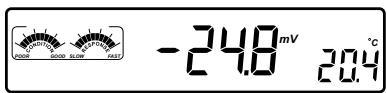 HANNA INSTRUMENTS HI 223 - pH MEASUREMENT - 4