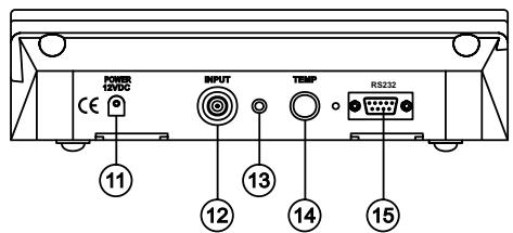 HANNA INSTRUMENTS HI 223 - GENERAL DESCRIPTION - 2