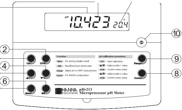 HANNA INSTRUMENTS PH 213 - pH 212 ET pH 213 - 1