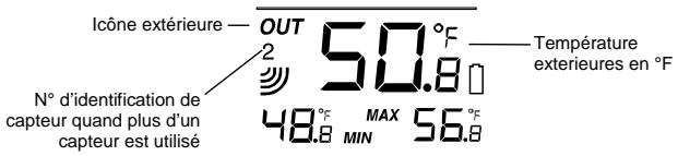LA CROSS TECHNOLOGY WS-9037U-IT - AFFICHAGE DES RELEVES DE TEMPERATURE EXTERIEURES: - 1
