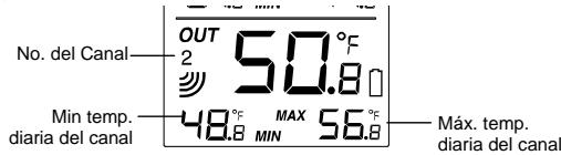 LA CROSS TECHNOLOGY WS-9037U-IT - VISUALIZATION DE LA MIN Y MAX TEMPERATUREA EN EXTERIORES REGISTRADA DIARIAMENTE - 1
