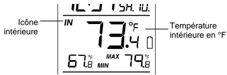 LA CROSS TECHNOLOGY WS-9037U-IT - AFFICHAGE DES RELEVES DE TEMPERATURE INTERIEURES: - 1