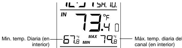 LA CROSS TECHNOLOGY WS-9037U-IT - VISUALIZATION DE LA MIN Y MAX TEMPERATUREA EN INTERIORES REGISTRADA DIARIAMENTE - 1