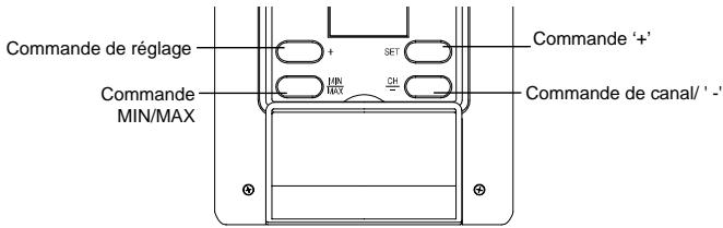 LA CROSS TECHNOLOGY WS-9037U-IT - STATION DE TEMPERATURE: - 1