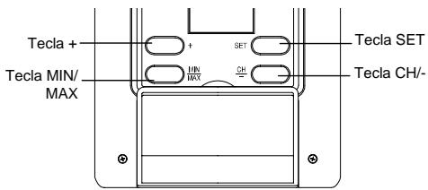 LA CROSS TECHNOLOGY WS-9037U-IT - ESTACION DE LA TEMPERATURA - 1