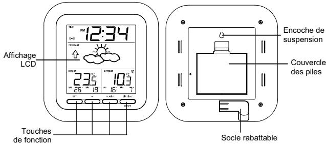 LA CROSS TECHNOLOGY WS-9133U-IT-CA - CHARACTERISTIQUES: - 1