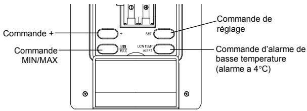 LA CROSS TECHNOLOGY WS-9640U-1IT - Postemeteo - 1