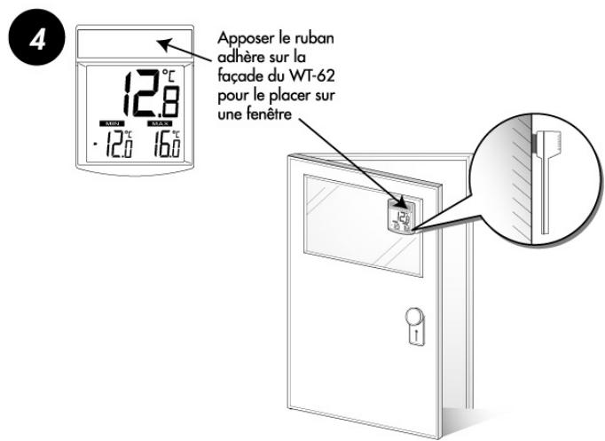 LA CROSS TECHNOLOGY WT-62U - Remarque importante: - 2