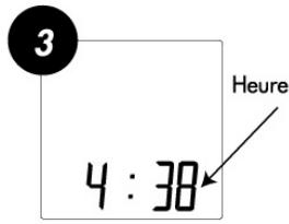 LA CROSS TECHNOLOGY WT-62U - Remarque importante: - 1