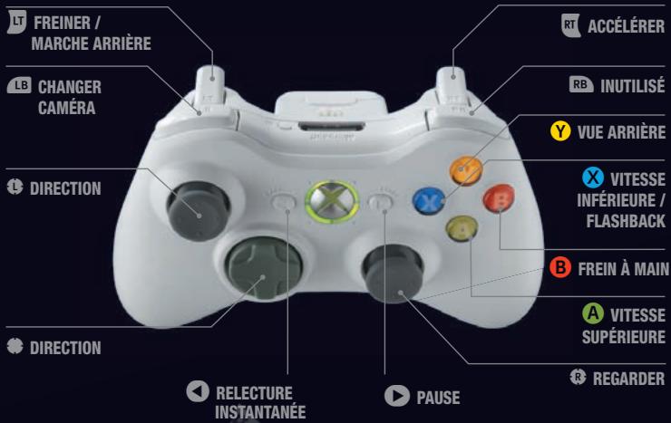 CODEMASTERS RACEDRIVER GRID - RELECTURE INSTANTANEE - 14