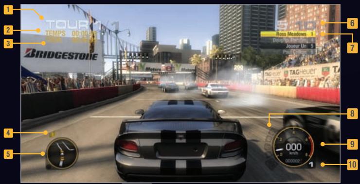 CODEMASTERS RACEDRIVER GRID - L'ÉCRAN DE JEU - 1