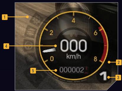 CODEMASTERS RACEDRIVER GRID - L'ÉCRAN DE JEU - 2