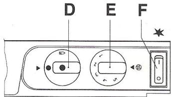 DOMETIC RM4210 - Armatur mit Gasthermostat (E) anstelle Gasregelventil Armatur with gas thermostat (E) instead of gas valve L'appareil est équippé un thermostat à gaz (E) au lieu d'un soupape gaz. - 2
