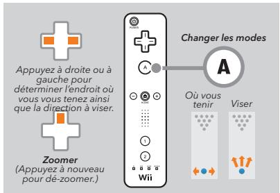 GAMES NINTENDO WII WII SPORTS - Tenir la télécommande wii (pour les joueurs droitsiers) - 1