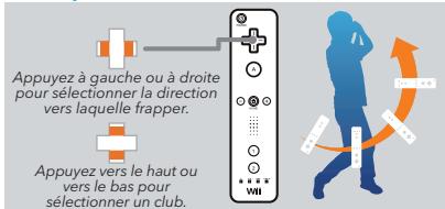 GAMES NINTENDO WII WII SPORTS - Pratique d'emploiлан - 1