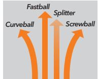 GAMES NINTENDO WII WII SPORTS - Breaking Balls - 1