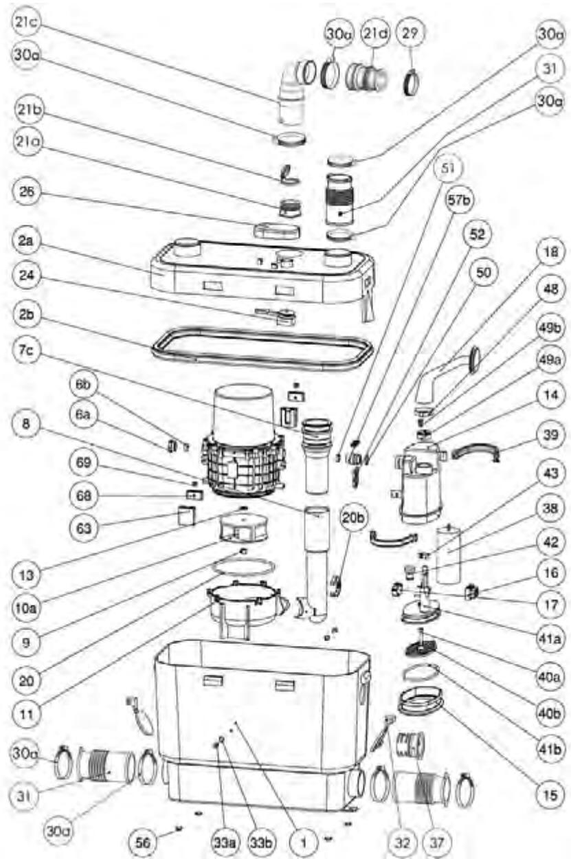 SFA SANIPUMP 1 - 8