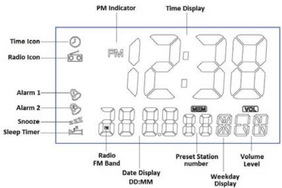 ROADSTAR CLR-2630U - INDICE - 1