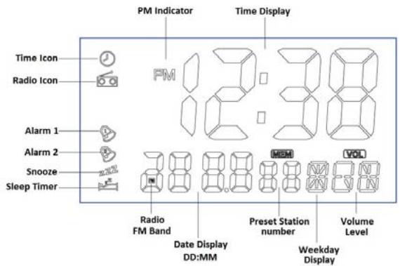 ROADSTAR CLR-2630U - ATENÇÖES - 2
