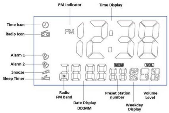 ROADSTAR CLR-2630U - TABLE DES MATIERES - 1