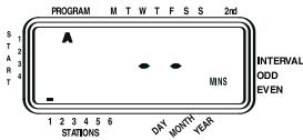 ORBIT WATERMASTER - Watering Durations for Program A or B - 2