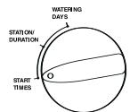 ORBIT WATERMASTER - FRANCAIS - 2