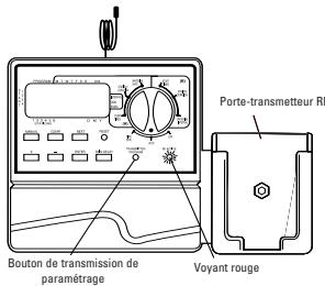 ORBIT WATERMASTER - FRANCAIS - 1