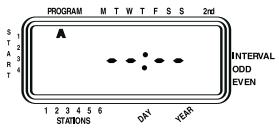 ORBIT WATERMASTER - Start Times for Program A or B - 1