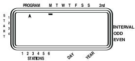 ORBIT WATERMASTER - Assigning Watering Days for Program A - 2