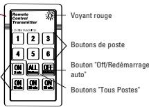 ORBIT WATERMASTER - FRANCAIS - 2