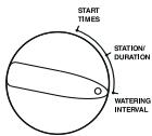 ORBIT WATERMASTER - Attribution d'intervalles d'arrosage pour le programme B - 1