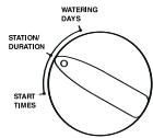 ORBIT WATERMASTER - Duración de riego para el programa A o el B - 1