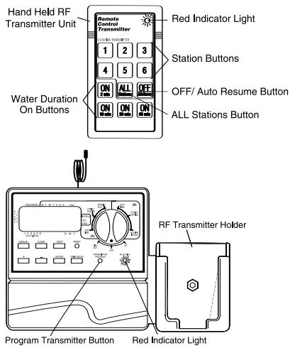 ORBIT WATERMASTER - Operating the Timer Using the Wireless Features - 1