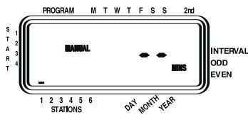 ORBIT WATERMASTER - Using Manual Operation - 1