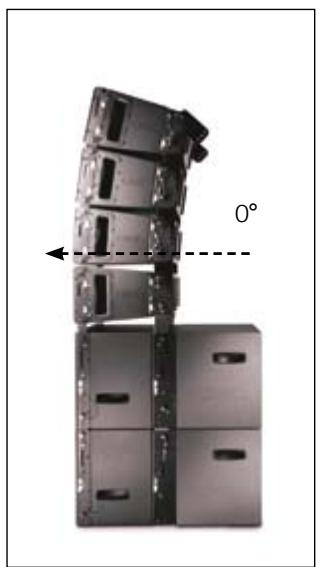 QSC AUDIO WIDELINE-8 - Ensembles flexibles - 3