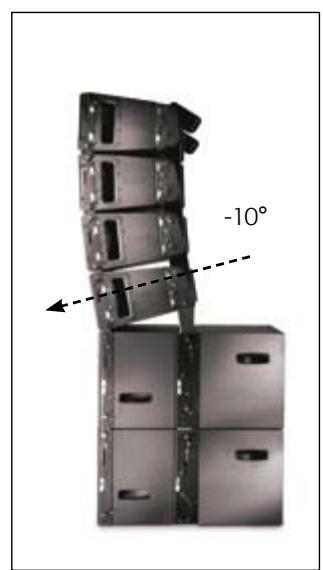 QSC AUDIO WL3082 - Ensembles flexibles - 5