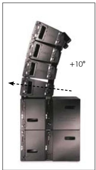QSC AUDIO WL3082 - Ensembles flexibles - 7