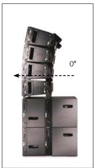 QSC AUDIO WL3082 - Ensembles flexibles - 6