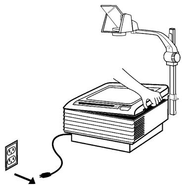 3M 900 PROJECTOR - Remplacement de la lampe - 3