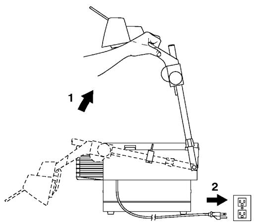 3M 900 PROJECTOR - Set Up - 1