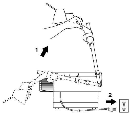 3M 900 PROJECTOR - Instalación del retroprojector - 1