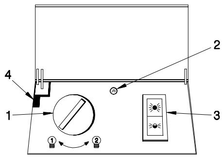 3M 900 PROJECTOR - Permutateur de lampe/voyant - 1