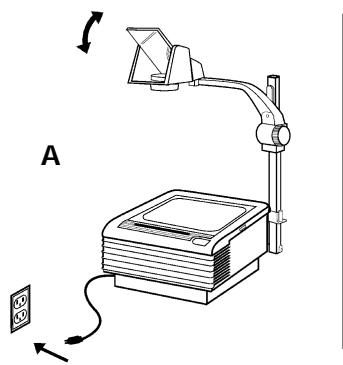 3M 900 PROJECTOR - Instalación del retroprojector - 2