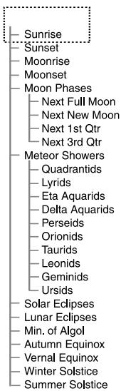 MEADE DS-2000 - Les options du Menu objets incluent: - 2