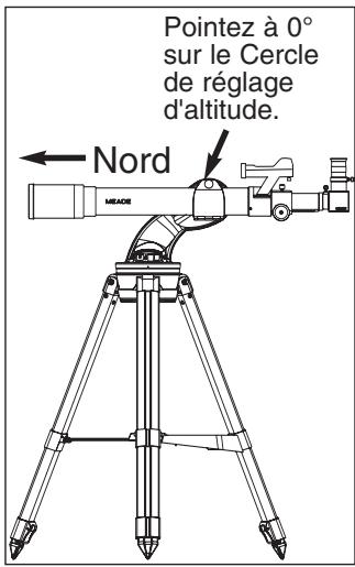 MEADE DS-2000 - Suivi automatique d'un objet - 1