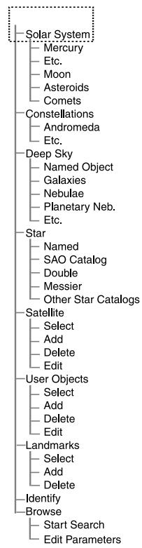 MEADE DS-2000 - Les options du Menu objets incluent: - 1